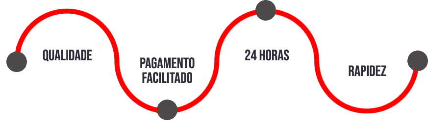 Por que escolher a Auto Socorro Gago